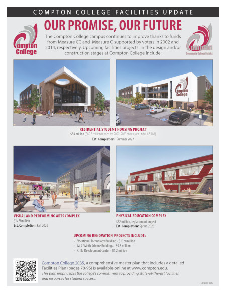 Facilities Update Image